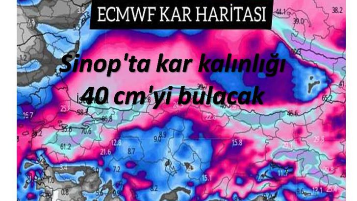 Sinop’ta kar kalınlığı 40 cm’yi bulacak